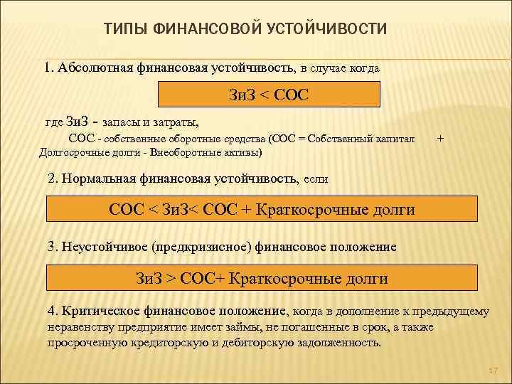 Типы финансовой устойчивости таблица ворд