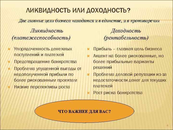 ЛИКВИДНОСТЬ ИЛИ ДОХОДНОСТЬ? Две главные цели бизнеса находятся и в единстве, и в противоречии