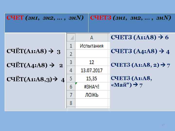 СЧЕТ (зн 1, зн 2, … , зн. N) СЧЕТЗ (A 1: A 8)