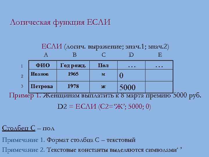 Логическая функция ЕСЛИ (логич. выражение; знач. 1; знач. 2) A B C D E