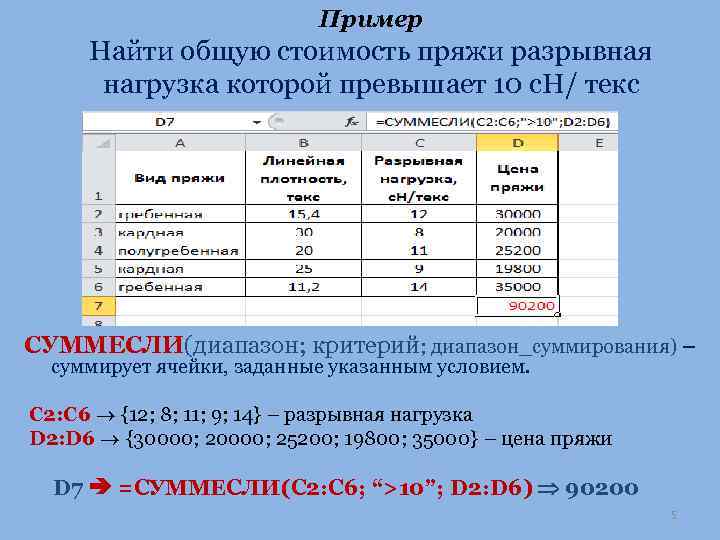 Пример Найти общую стоимость пряжи разрывная нагрузка которой превышает 10 с. Н/ текс СУММЕСЛИ(диапазон;