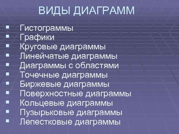 ВИДЫ ДИАГРАММ § § § Гистограммы Графики Круговые диаграммы Линейчатые диаграммы Диаграммы с областями