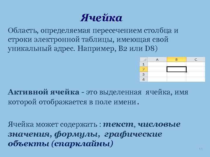 Ячейка Область, определяемая пересечением столбца и строки электронной таблицы, имеющая свой уникальный адрес. Например,