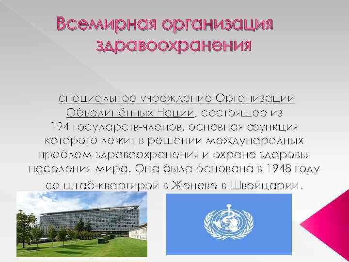 Всемирная организация здравоохранения специальное учреждение Организации Объединённых Наций, состоящее из 194 государств членов, основная
