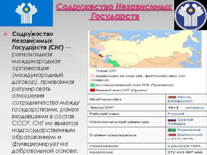 Региональные и международные организации казахстана