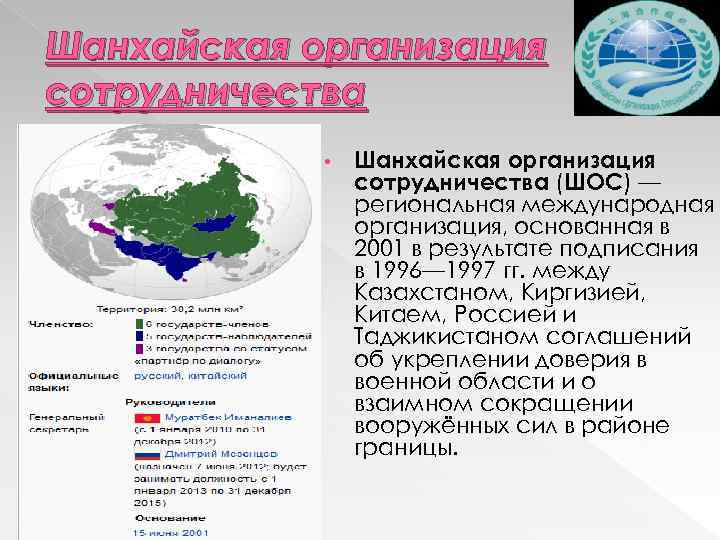 Рк международная организация. Казахстан и международные организации. Международные организации РК. Таблица международные организации ШОС. Казахстан входит в международные организации.
