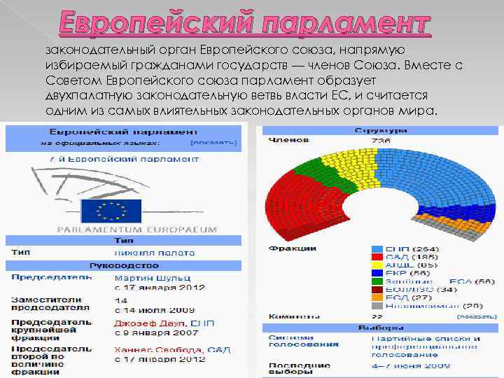 Европейский союз схема