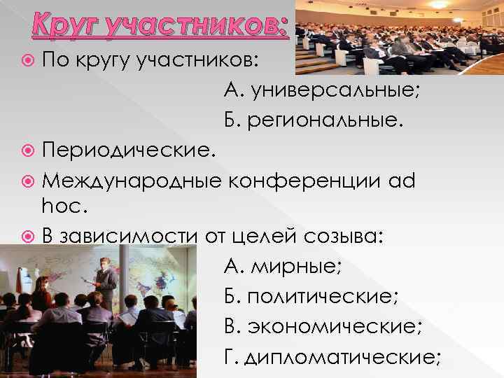 Круг участников: По кругу участников: А. универсальные; Б. региональные. Периодические. Международные конференции ad hoc.