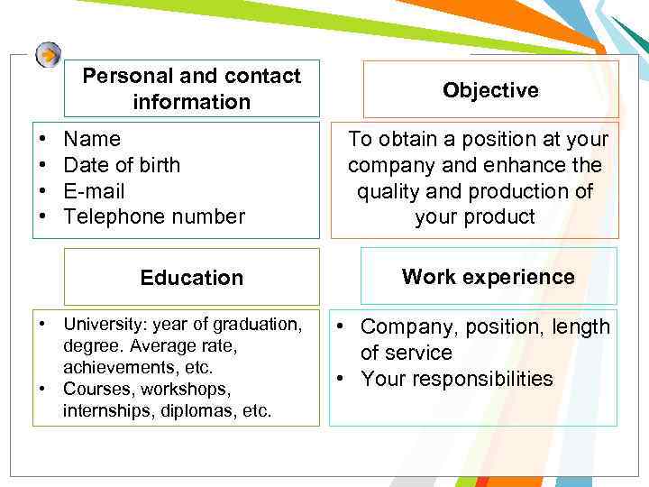 Personal and contact information • • Name Date of birth E-mail Telephone number Education