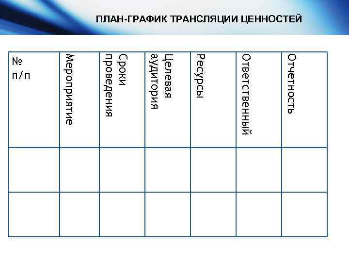 ПЛАН-ГРАФИК ТРАНСЛЯЦИИ ЦЕННОСТЕЙ Отчетность Ответственный Ресурсы Целевая аудитория Сроки проведения Мероприятие № п/п 