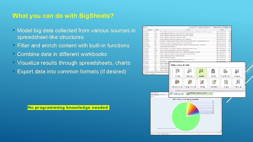 What you can do with Big. Sheets? • Model big data collected from various