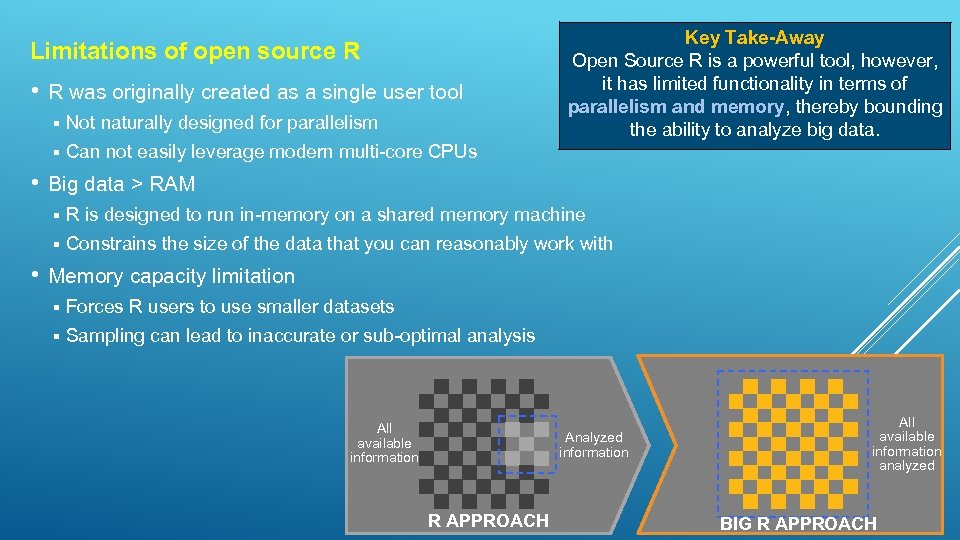 Limitations of open source R • R was originally created as a single user