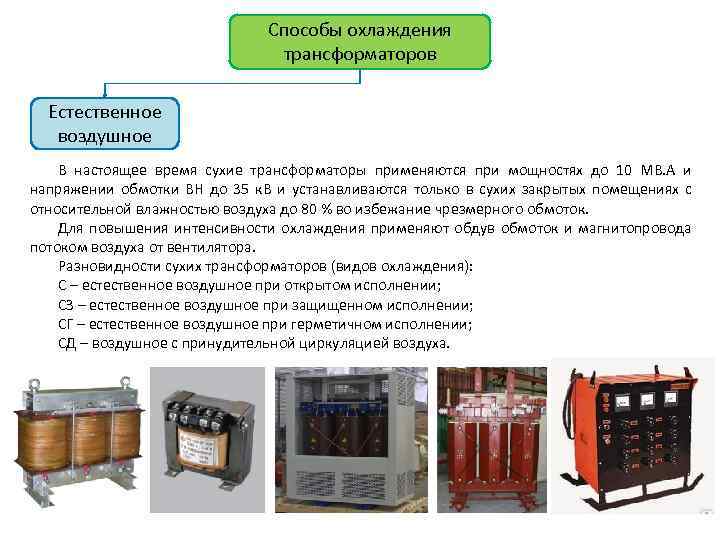 Способы охлаждения трансформаторов Естественное воздушное В настоящее время сухие трансформаторы применяются при мощностях до