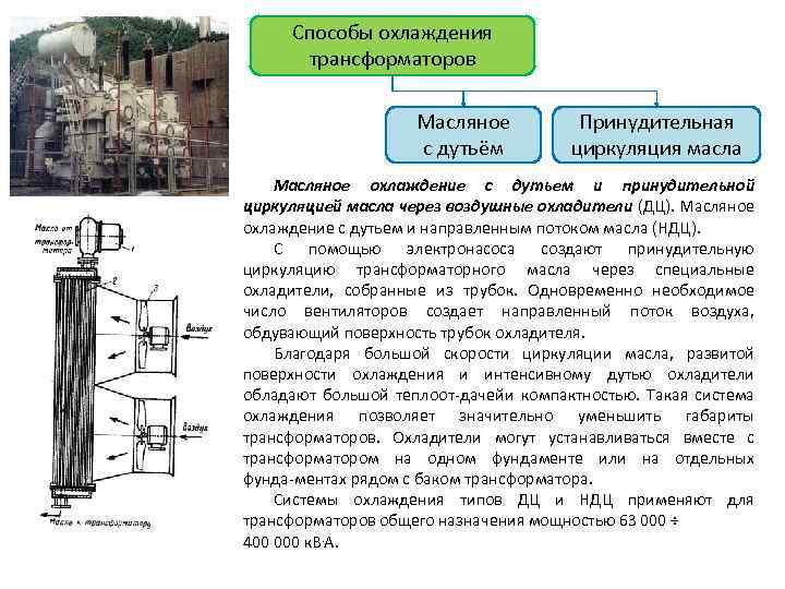 Способы охлаждения трансформаторов Масляное с дутьём Принудительная циркуляция масла Масляное охлаждение с дутьем и