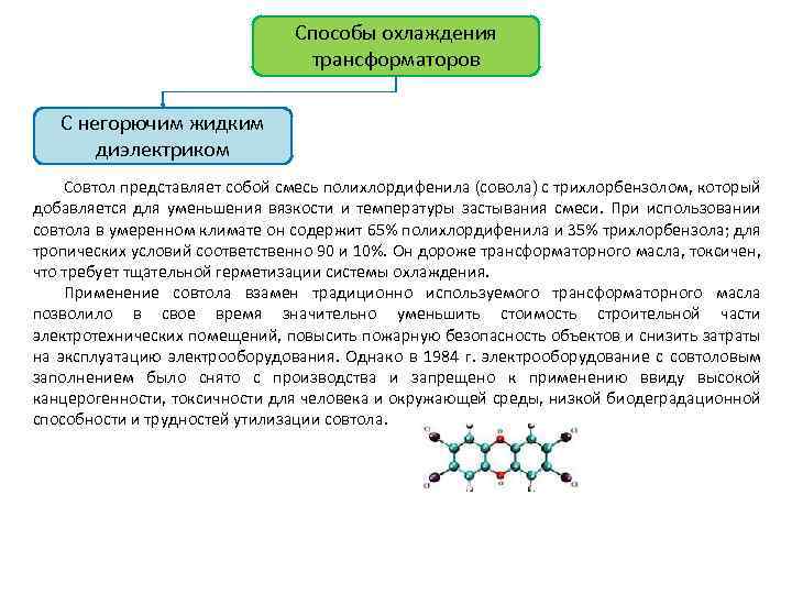 Способы охлаждения трансформаторов С негорючим жидким диэлектриком Совтол представляет собой смесь полихлордифенила (совола) с