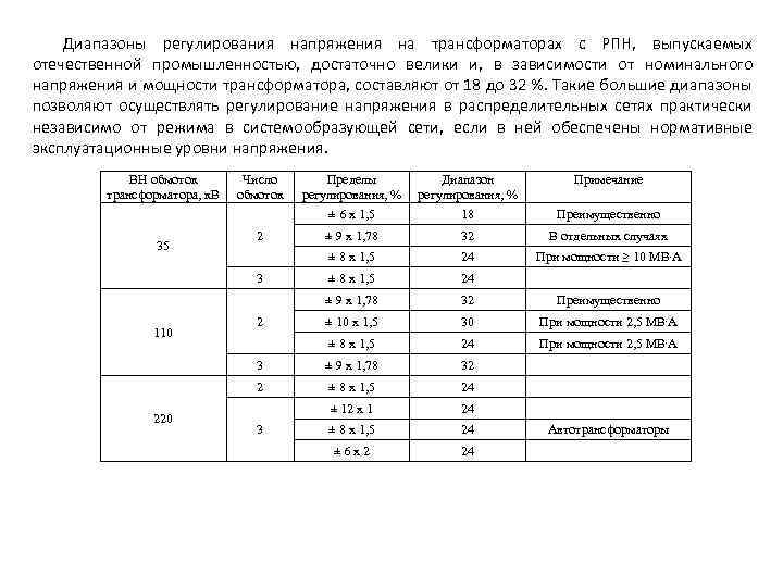 Диапазоны регулирования напряжения на трансформаторах с РПН, выпускаемых отечественной промышленностью, достаточно велики и, в