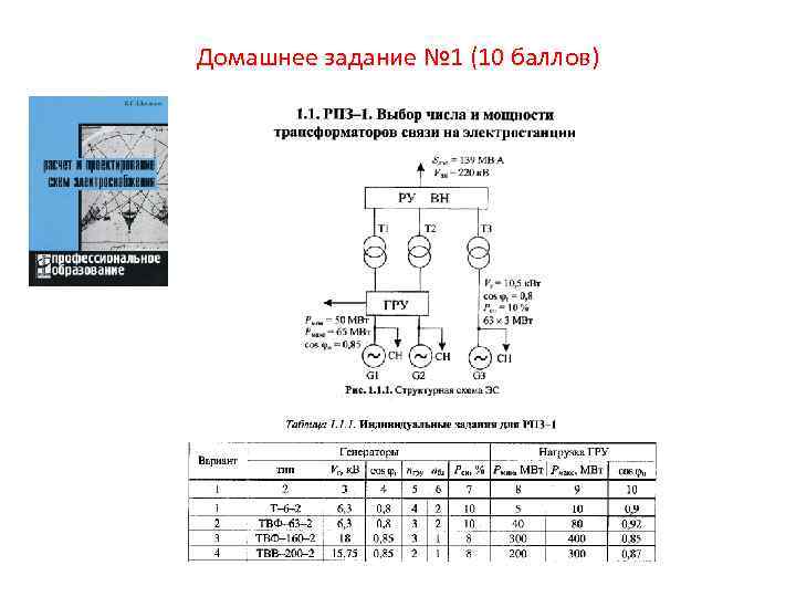 Домашнее задание № 1 (10 баллов) 