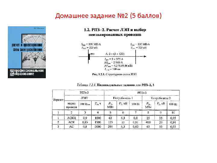 Домашнее задание № 2 (5 баллов) 