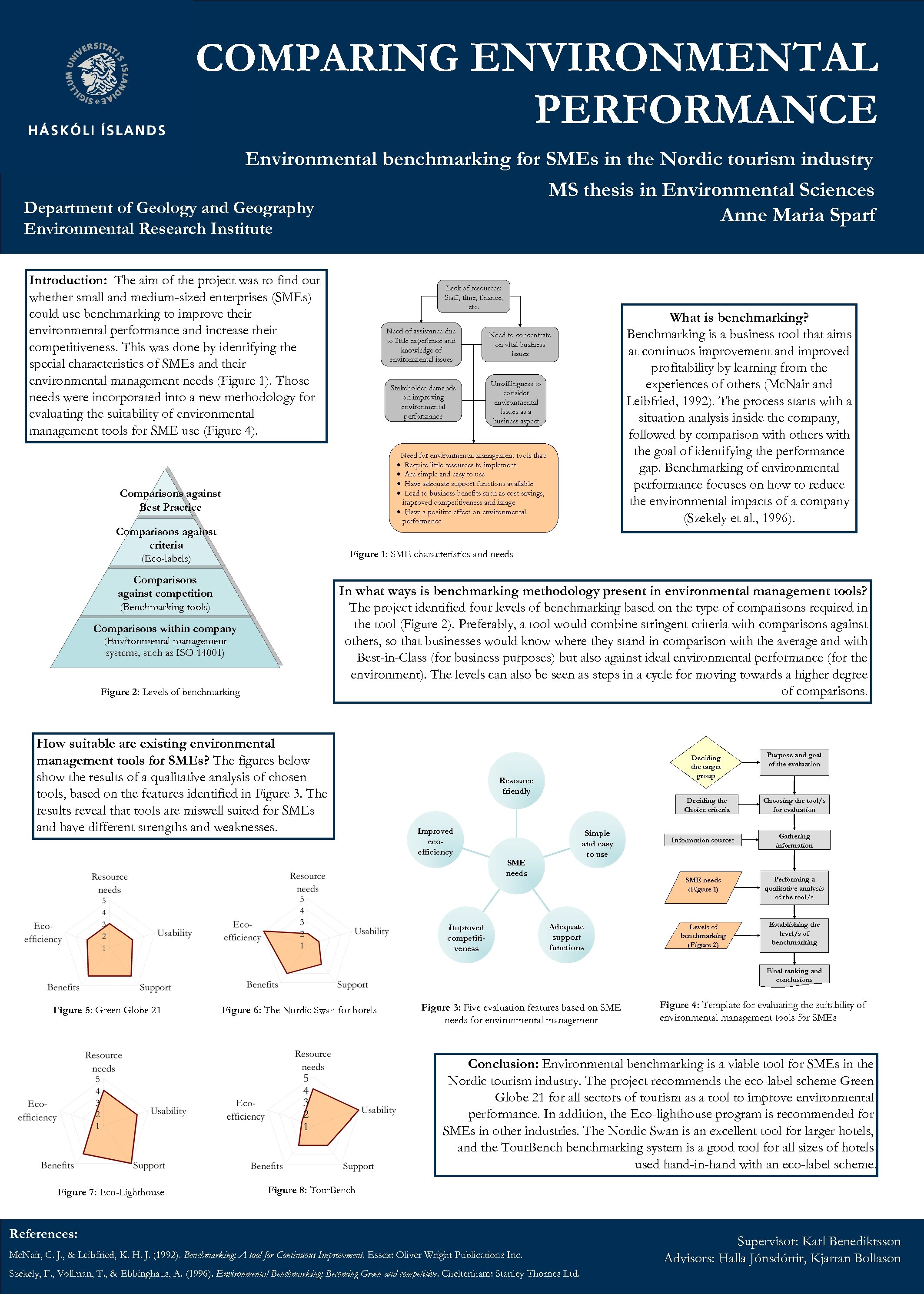 COMPARING ENVIRONMENTAL PERFORMANCE Environmental benchmarking for SMEs in the Nordic tourism industry MS thesis