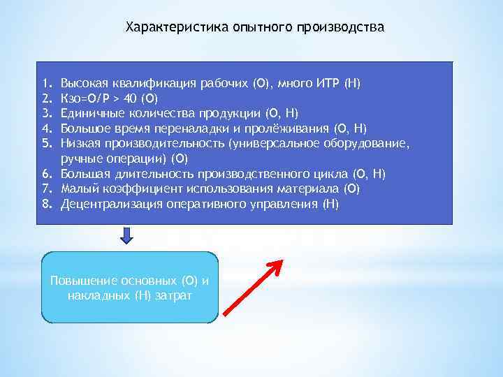 Характеристика опытного производства 1. 2. 3. 4. 5. Высокая квалификация рабочих (О), много ИТР