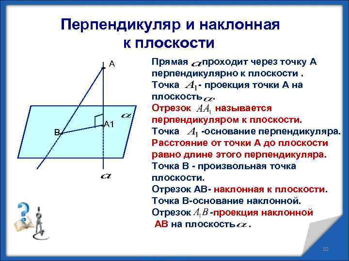 Перпендикуляр и наклонная к плоскости А В А 1 Прямая проходит через точку А