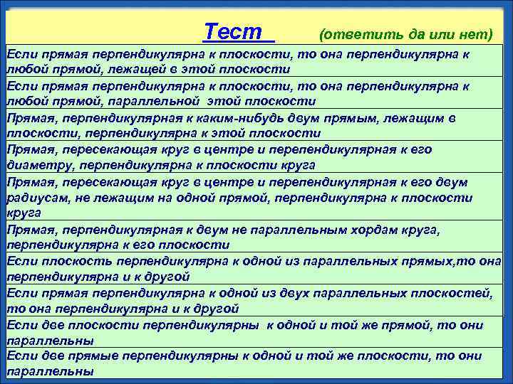 Тест (ответить да или нет) Если прямая перпендикулярна к плоскости, то она перпендикулярна к