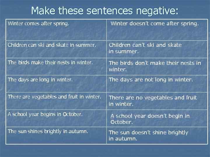 Make these sentences negative: Winter comes after spring. Winter doesn’t come after spring. Children