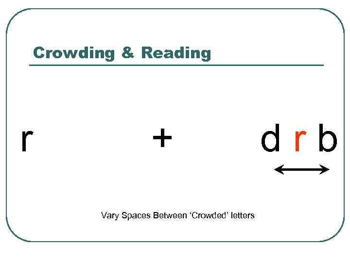 Crowding & Reading r + Vary Spaces Between ‘Crowded’ letters drb 