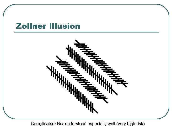 Zollner Illusion Complicated: Not understood especially well (very high risk) 