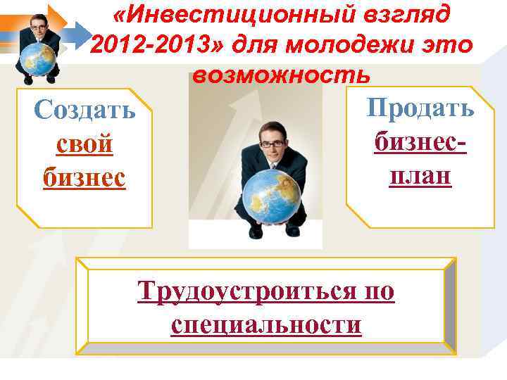  «Инвестиционный взгляд 2012 -2013» для молодежи это возможность Создать свой бизнес Продать бизнесплан