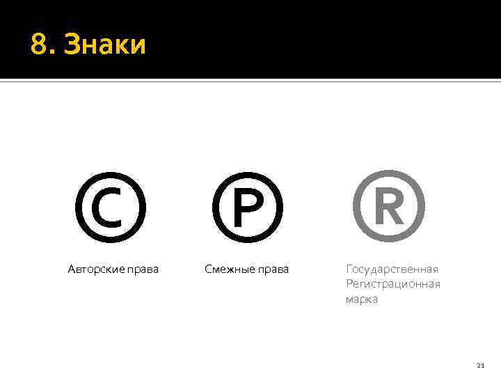 Знаки охраны интеллектуальной собственности