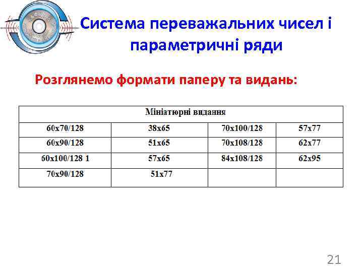 Система переважальних чисел і параметричні ряди Розглянемо формати паперу та видань: 21 