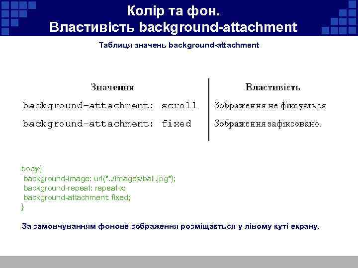 Колір та фон. Властивість background-attachment Таблиця значень background-attachment body{ background-image: url(
