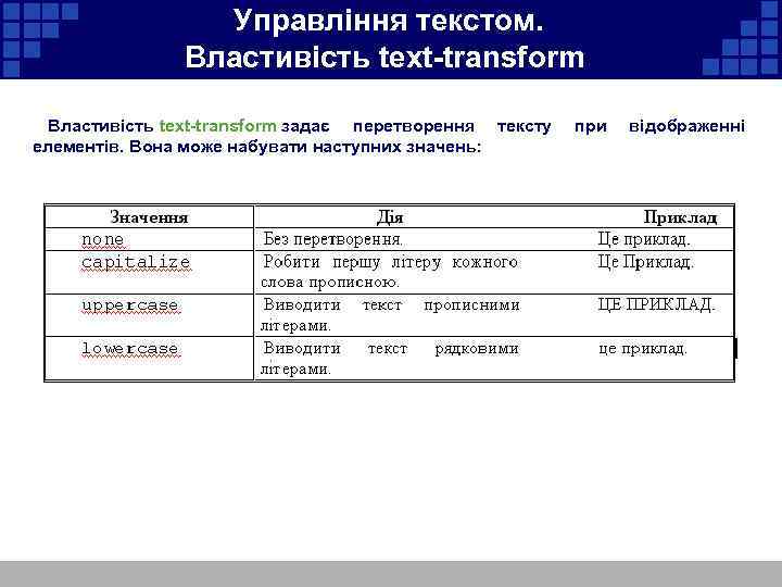  Управління текстом. Властивість text-transform задає перетворення тексту елементів. Вона може набувати наступних значень: