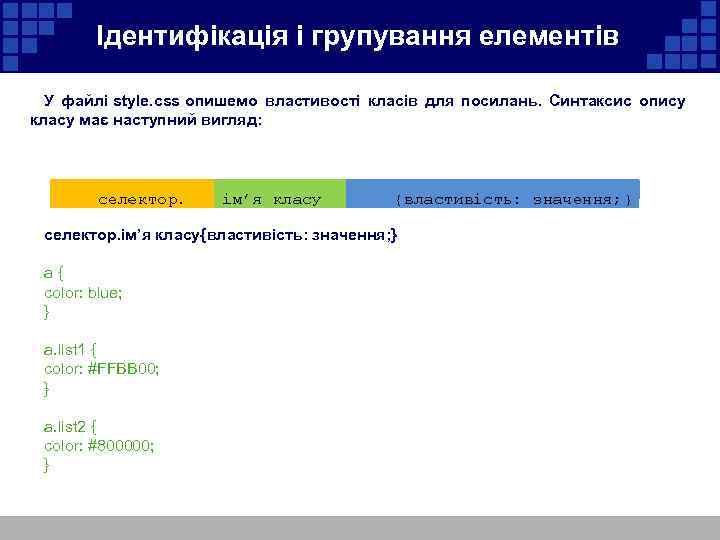  Ідентифікація і групування елементів У файлі style. css опишемо властивості класів для посилань.