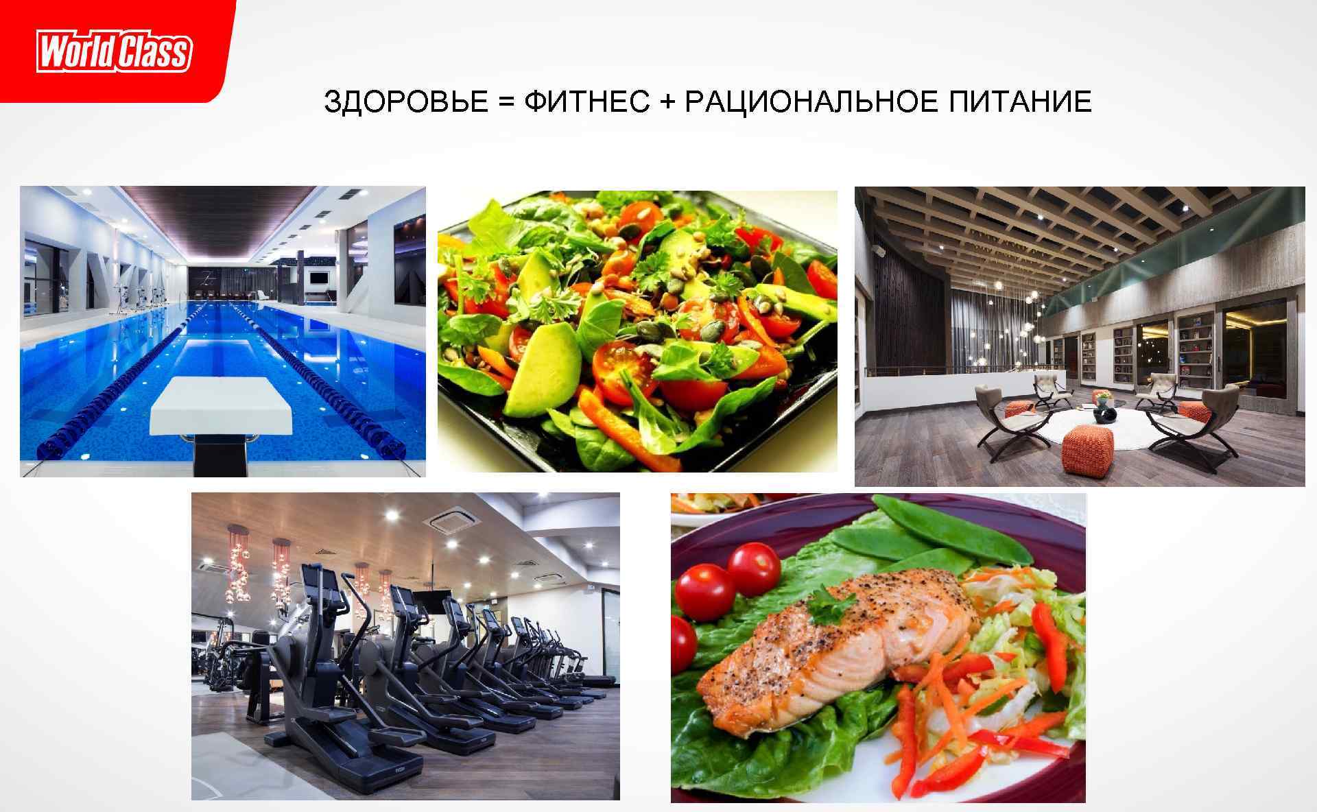 ЗДОРОВЬЕ = ФИТНЕС + РАЦИОНАЛЬНОЕ ПИТАНИЕ З 