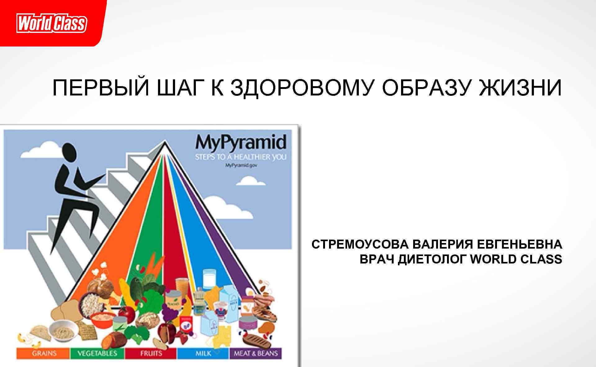 ПЕРВЫЙ ШАГ К ЗДОРОВОМУ ОБРАЗУ ЖИЗНИ СТРЕМОУСОВА ВАЛЕРИЯ ЕВГЕНЬЕВНА ВРАЧ ДИЕТОЛОГ WORLD CLASS 