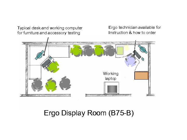 Typical desk and working computer for furniture and accessory testing Ergo technician available for