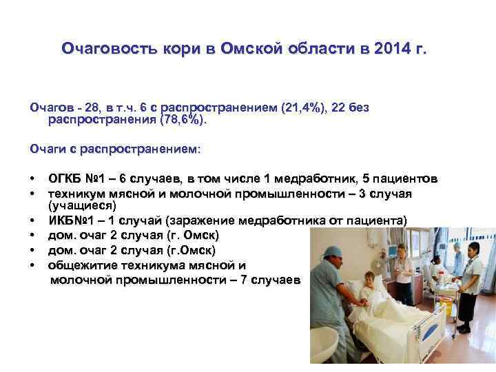 Очаговость кори в Омской области в 2014 г. Очагов - 28, в т. ч.