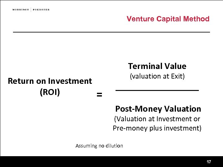 Venture Capital Method Terminal Value Return on Investment (ROI) (valuation at Exit) = _________