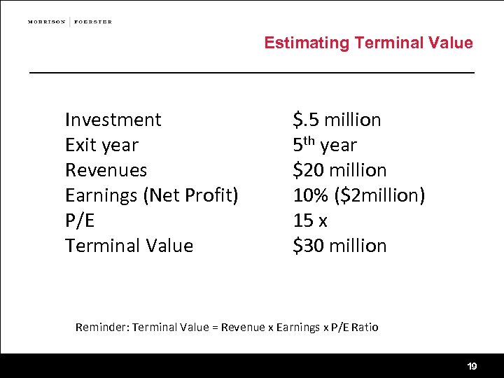 Estimating Terminal Value Investment Exit year Revenues Earnings (Net Profit) P/E Terminal Value $.