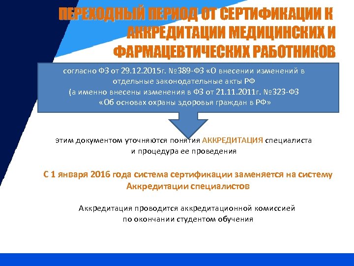 ПЕРЕХОДНЫЙ ПЕРИОД ОТ СЕРТИФИКАЦИИ К АККРЕДИТАЦИИ МЕДИЦИНСКИХ И ФАРМАЦЕВТИЧЕСКИХ РАБОТНИКОВ согласно ФЗ от 29.
