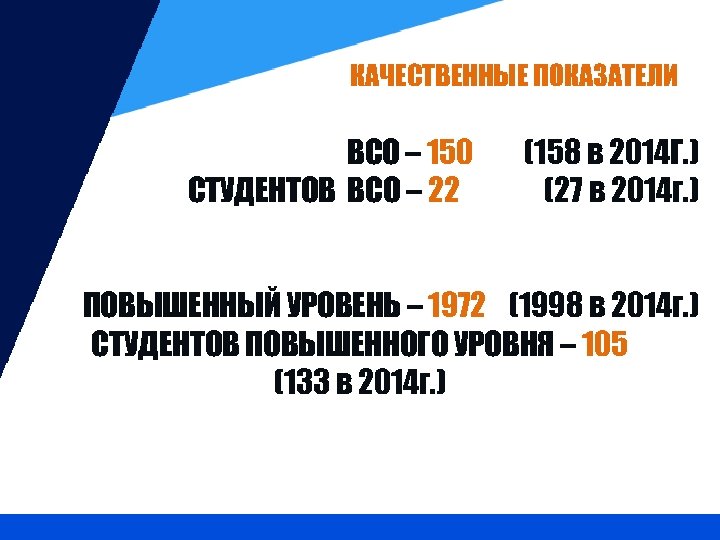 КАЧЕСТВЕННЫЕ ПОКАЗАТЕЛИ ВСО – 150 СТУДЕНТОВ ВСО – 22 (158 в 2014 Г. )