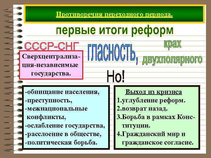 Противоречия переходного периода. Сверхцентрализация-независимые государства. -обнищание населения, -преступность, -межнациональные конфликты, -ослабление государства, -расслоение в