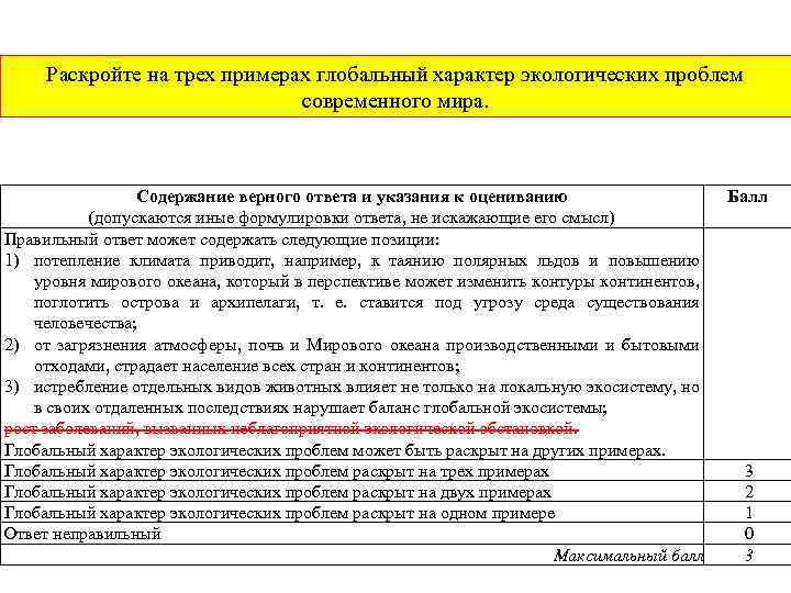 Раскройте на трех примерах глобальный характер экологических проблем современного мира. Содержание верного ответа и