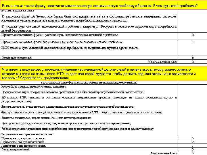 Содержание верного ответа и указания по оцениванию Баллы Выпишите из текста фразу, которая отражает