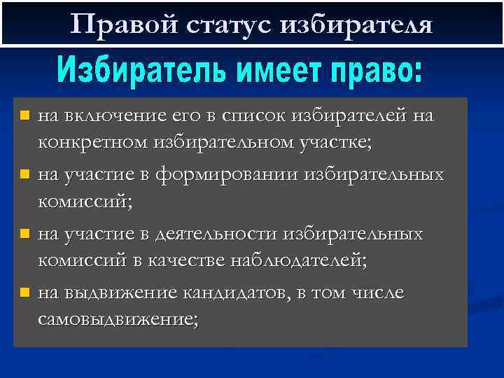 Правой статус избирателя на включение его в список избирателей на конкретном избирательном участке; n