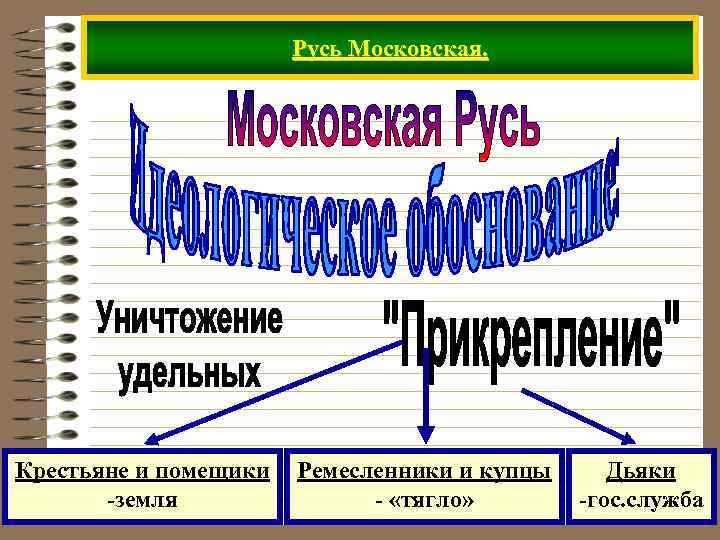 Российская цивилизация является