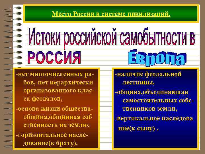 Место России в системе цивилизаций. -нет многочисленных рабов, -нет иерархически организованного класса феодалов, -основа