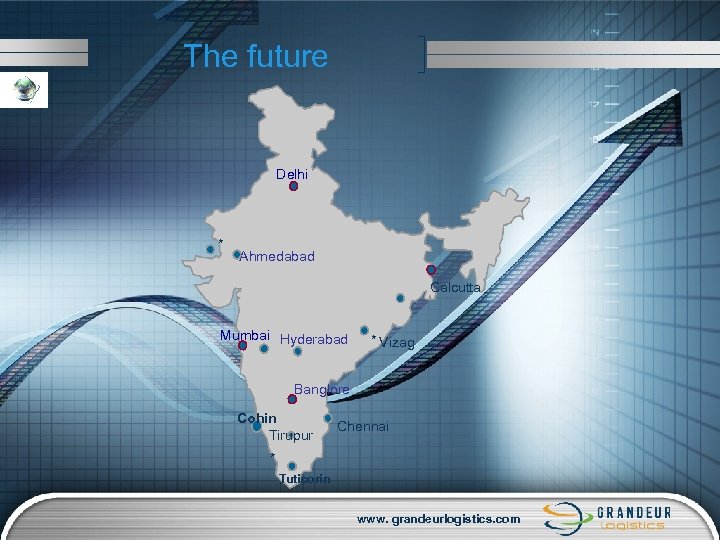 The future Delhi * Ahmedabad Calcutta Mumbai Hyderabad * Vizag Banglore Cohin Tirupur Chennai